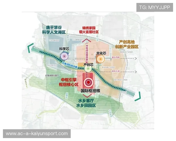 战队主场规划纳入城市发展蓝图，战队筹备列表
